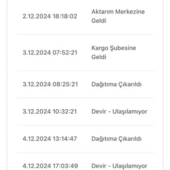 Bir Günde Kargo Teslimat Kabusu: Kargo Ve Müşteri Hizmetleri Sorunu!