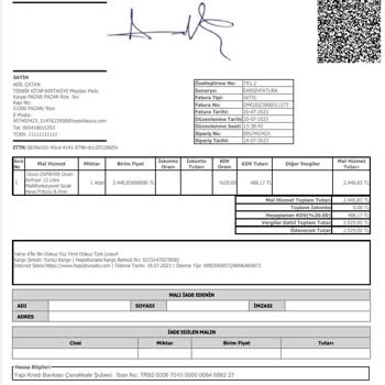 Onvo Airfryer: Kalite Beklentilerini Karşılamadı