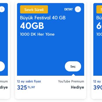 Turkcell Paket Fiyatları Ve Çekim Kalitesi Hayal Kırıklığı