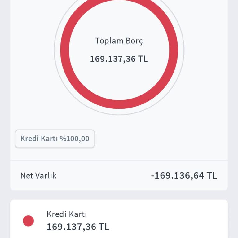 Maddi Zorluklar Nedeniyle Kredi Kartı Yapılandırma Talebi