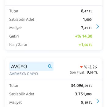 Hisse Senedi İşleminde Beklenmedik Maliyet Artışı