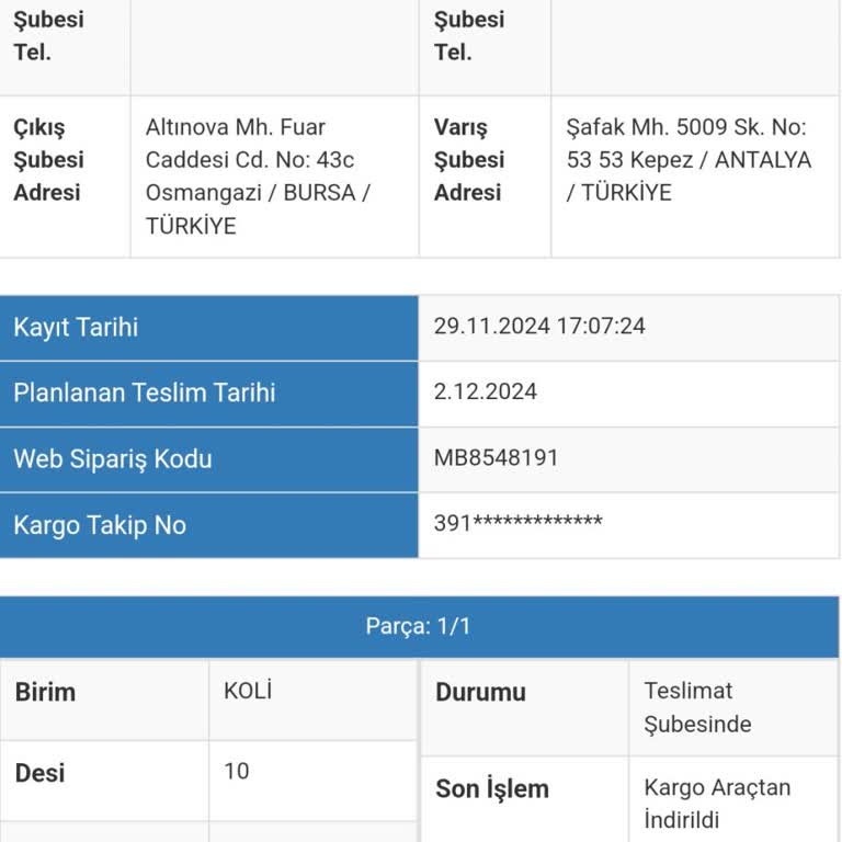 Sürat Kargo Yeni Sanayi Şubesi Teslimat Sorunu