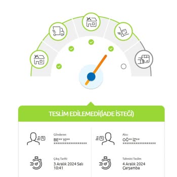 Yurtiçi Kargo Teslim Edilmeyen Sipariş: Ürünüm Nerede?