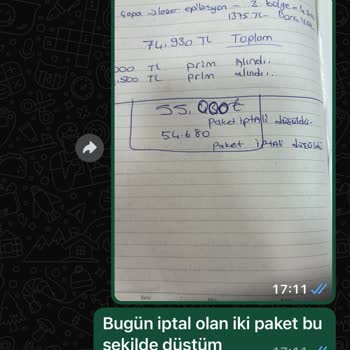 Ödeme Yapılmayan Prim Ve Maaşlar