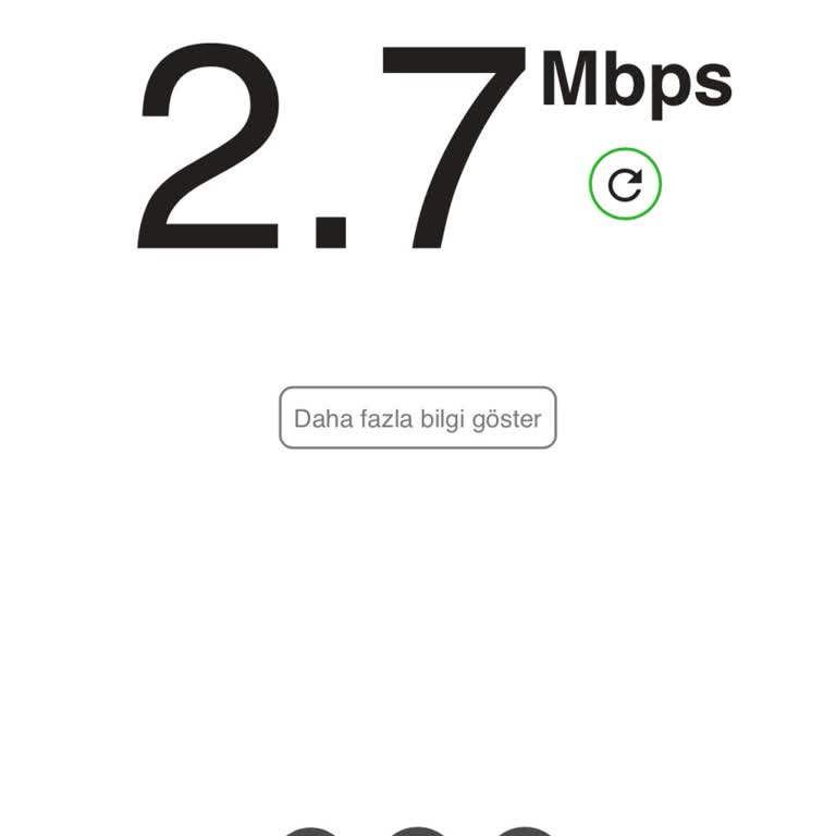 Kablo Net İle Sürekli Yavaş İnternet Sorunu