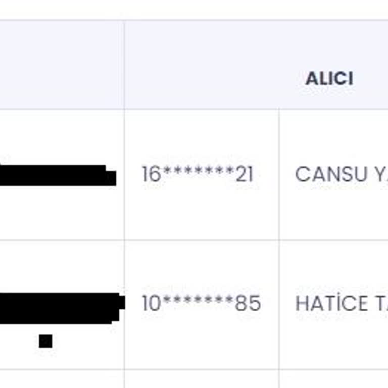 Ödeme Sorunu: Belge Ve Bilgi Taleplerine Rağmen Para İadesi Yapılmıyor