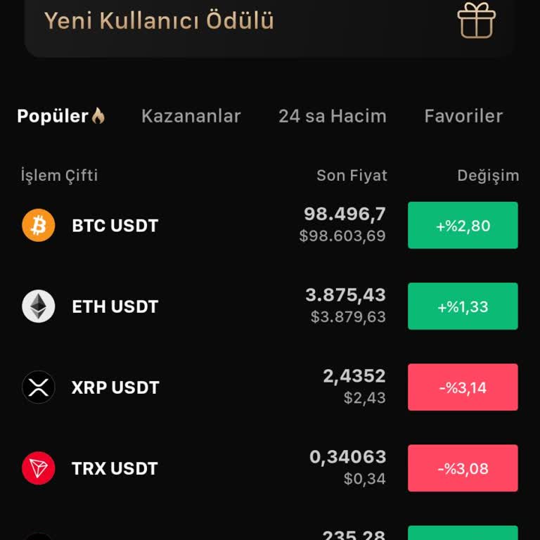 Kcex Coin Sitesindeki Ani Coin Kaldırma Sorunu