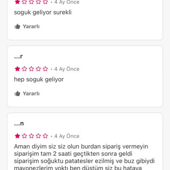 Burger King Siparişinde Teslimat Krizi