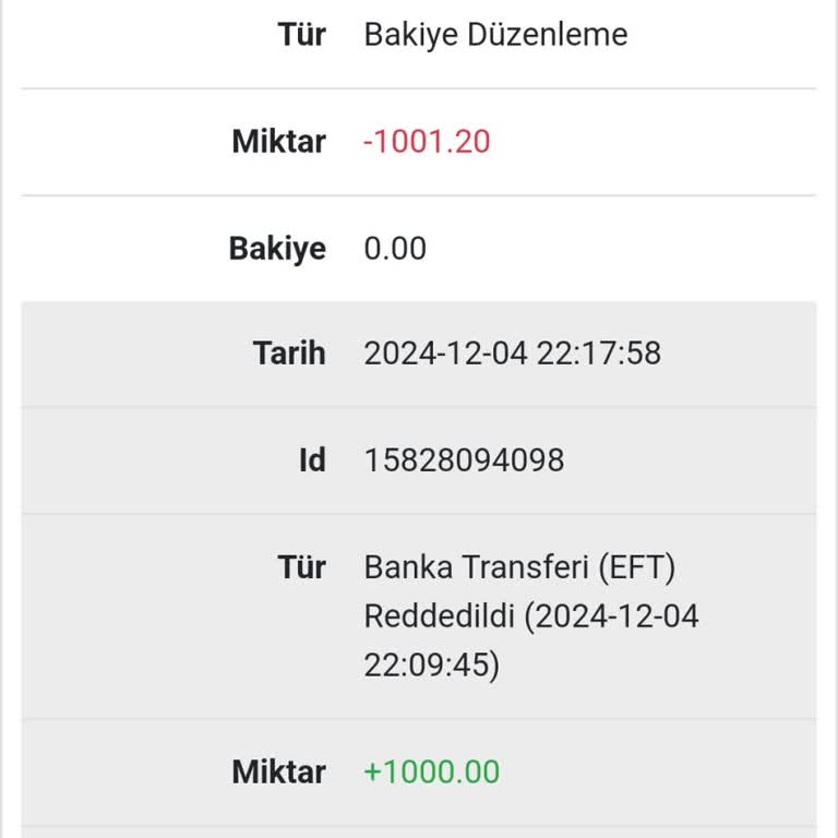 Para Çekme Sorunu Ve Canlı Destek Yanıtsızlığı