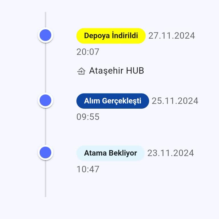 E-bebek Kargo Teslimatındaki Gecikme Ve İletişim Sorunları
