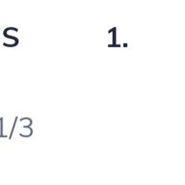 Mavi'den Sipariş Verdim, Ürün Ortada Yok!