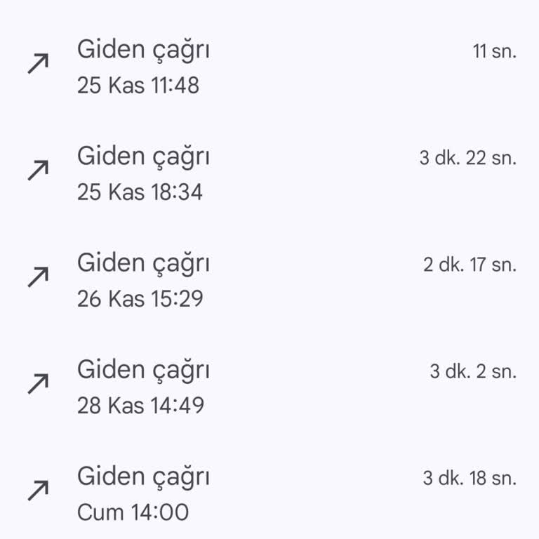 İnternet Kesintisi Ve İlgisiz Hizmet