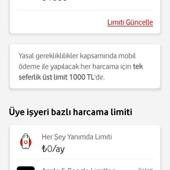 Vodafone'un Yanıltıcı Müşteri Politikaları Ve Haksız Limit Sıfırlama