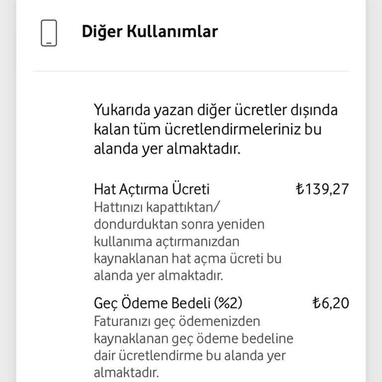 Haksız Hat Açma Kapama Ücreti Ve Müşteri Hizmetleri Cevapsızlığı