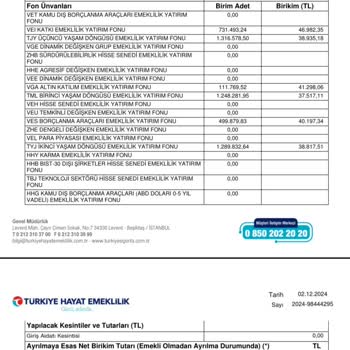 VakıfBank Emeklilik'te Beklenmedik Kesinti Şoku