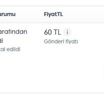 Kurye Ataması Yapılmayan Gönderi Ve İletişim Sorunları