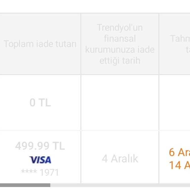 Eksik İade Ve İletişim Sorunu