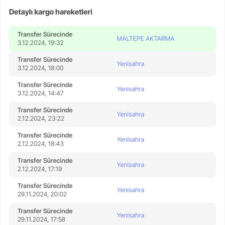 Kargo Teslimatında Gecikme Ve Çözüm Eksikliği