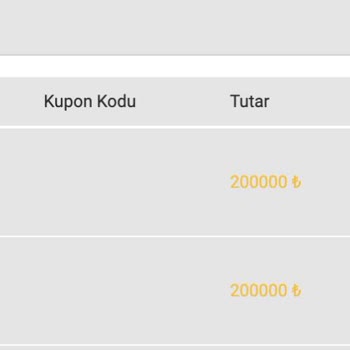 Ödeme Gecikmesi Ve İletişim Sorunları