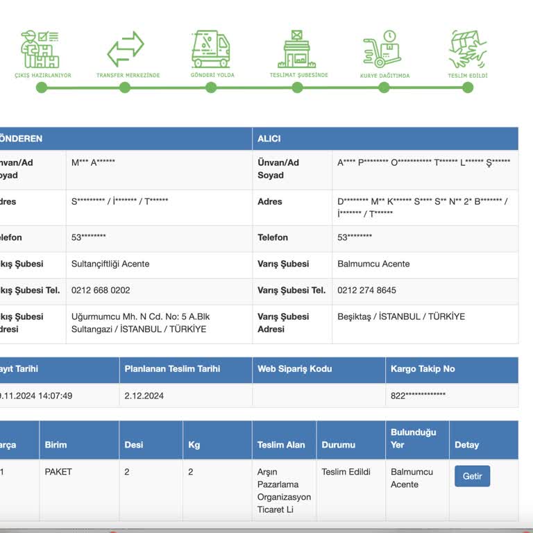 İade Sürecinde İletişim Sorunu