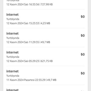 Yurt Dışı Paketinde Yanlış Faturalandırma Ve Müşteri Hizmetleri Sorunu