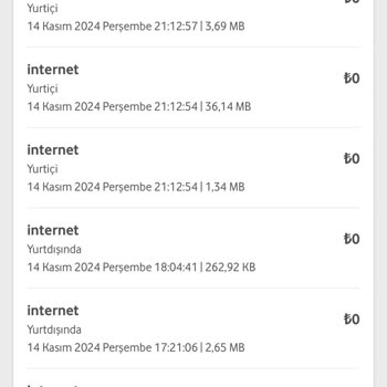 Yurt Dışı Paketinde Yanlış Faturalandırma Ve Müşteri Hizmetleri Sorunu