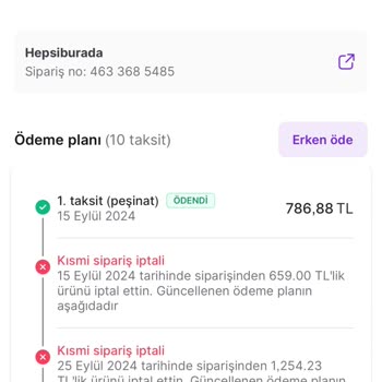 Hepsiburada İade İşlemlerinde Faiz Sorunu