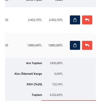 Kimya Sepetim'de Gizli Nakliye Ücreti Şoku!