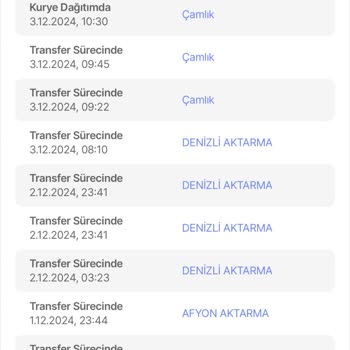 Sürat Kargo Çamlık Şubesi'nde Teslimat Problemi