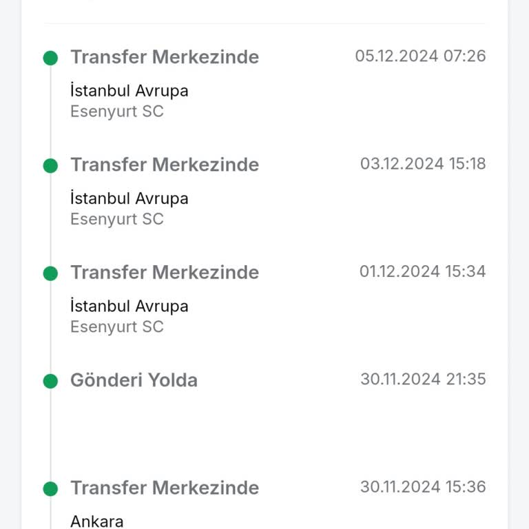 Kargom 5 Gündür Bekletiliyor, Teslimat Gecikmesi Ve Müşteri Hizmetleri Sessizliği