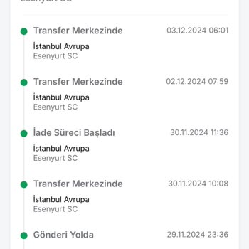 İade Edilmeyen Ürün Ve Müşteri Hizmetleri Sorunu