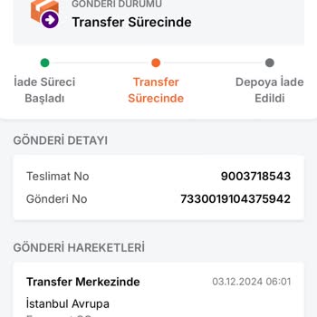 İade Edilmeyen Ürün Ve Müşteri Hizmetleri Sorunu
