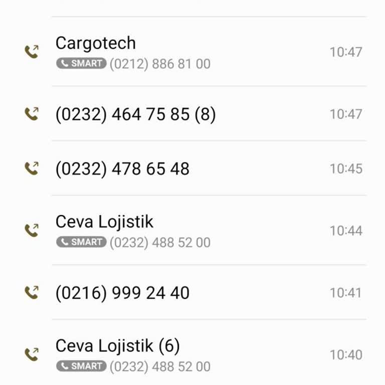 Teslim Edilemeyen Sipariş Ve Ulaşılamayan Müşteri Hizmetleri