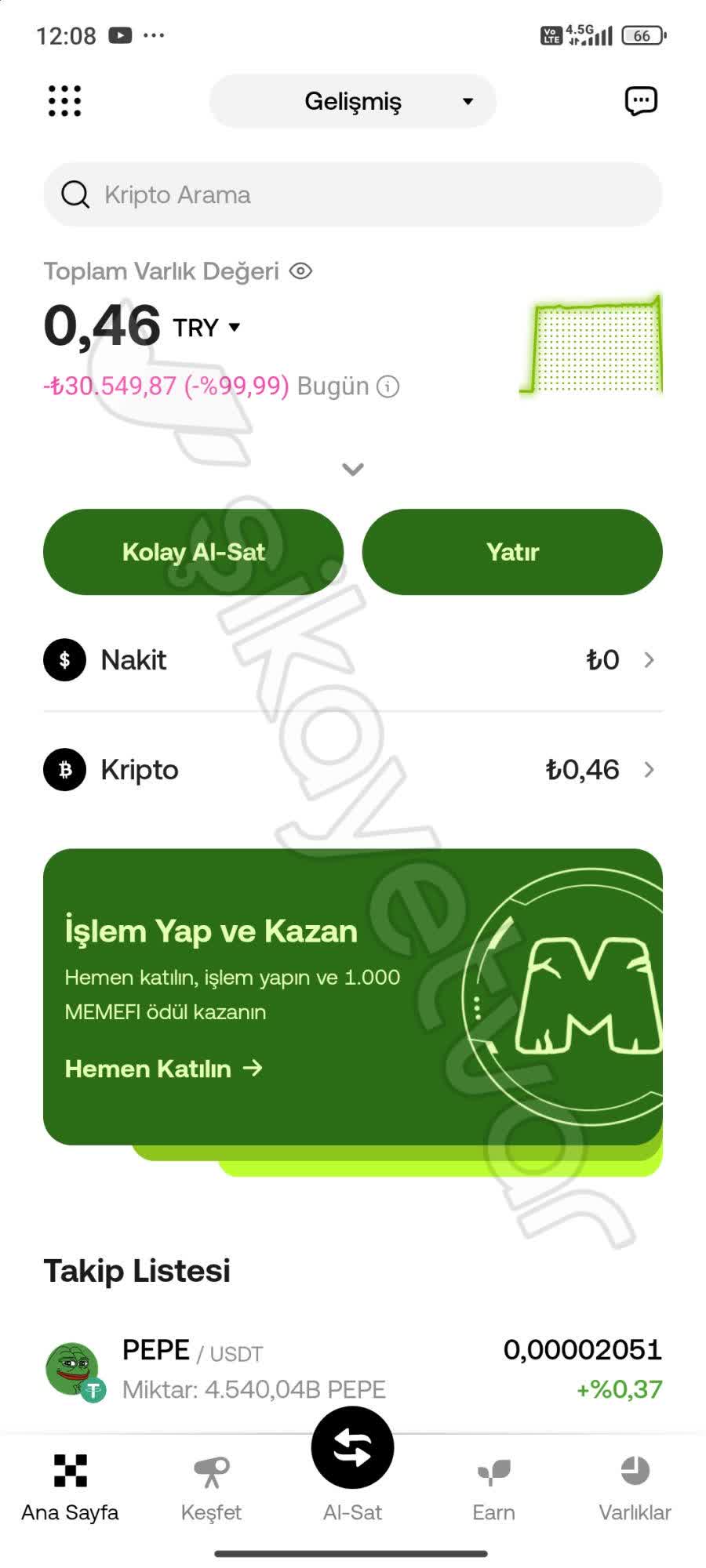 OKX TR GFT Coin Delist Edilmesiyle Mağduriyet Yaşıyorum - Şikayetvar