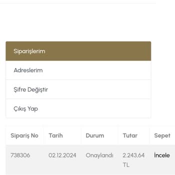 Eksik Ürünler Ve Uzun Bekleme Süresi Can Sıkıyor