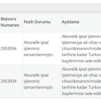 İnternet İptali Sonrası Haksız Fatura Ve İletişim Sorunu