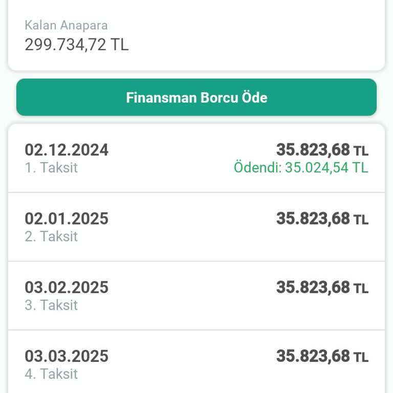 Kuveyt Türk Araç Kredisi Taksit Ödemesinde Yanlışlık