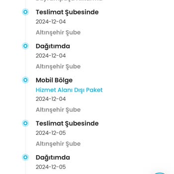 Zara Siparişim Neden Teslim Edilmedi?