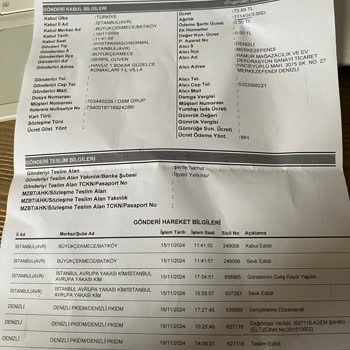 Yanlış İade İşlemi: Eksik Ürün Bedeli İadesi