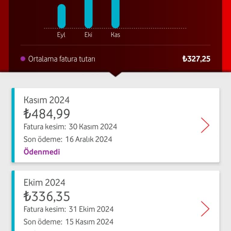 Yanıltıcı Fatura Ve Ulaşılamayan Müşteri Hizmetleri