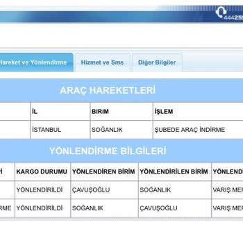 Decathlon Siparişim Aras Kargo'nun Labirentinde Kayboldu!