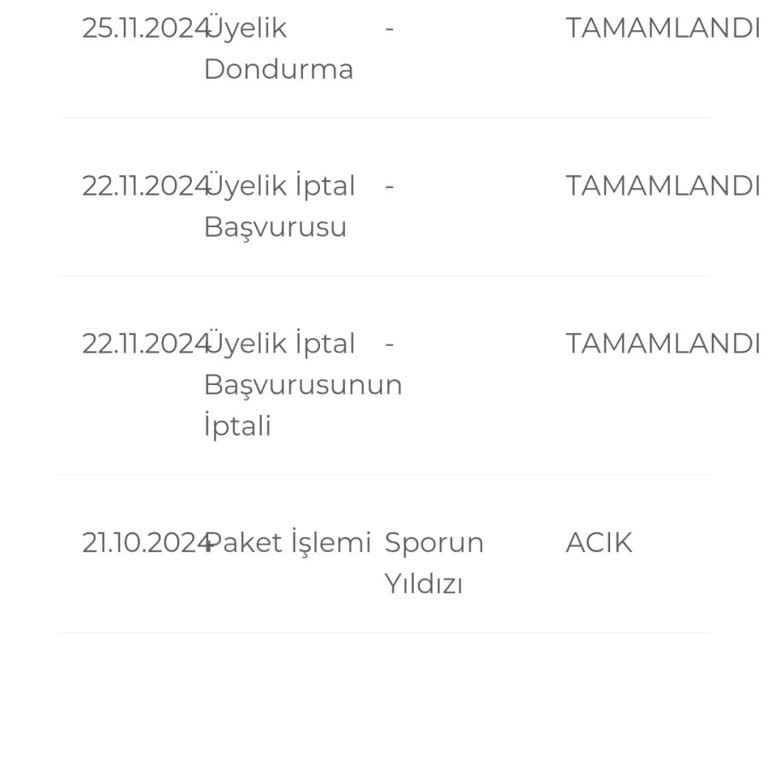 Dondurulmuş Üyelikten Haksız Fatura Şoku