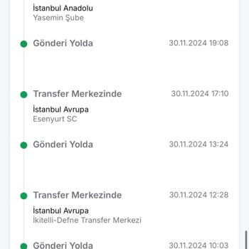 Trendyol Express Kargom Kayboldu, Ücret İadesi İstiyorum!