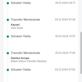 Trendyol Express Kargom Kayboldu, Ücret İadesi İstiyorum!