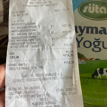 Fiyat Farkı Ve Kasiyer Tavrı Sorunu