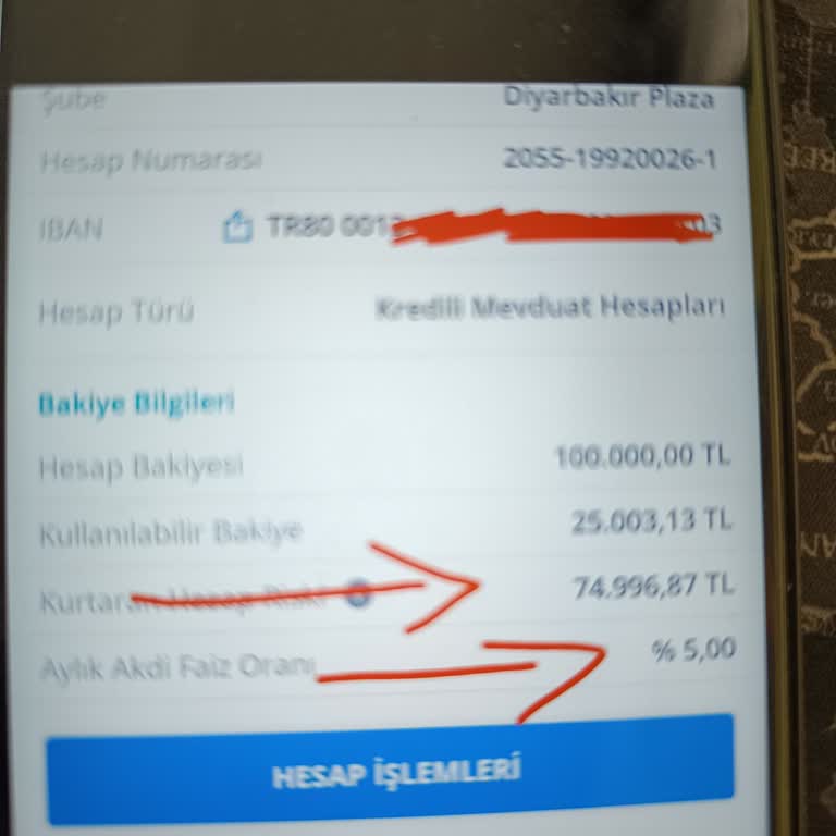 Denizbank Faiz Oranları Ve Yanıltıcı Uygulamalar