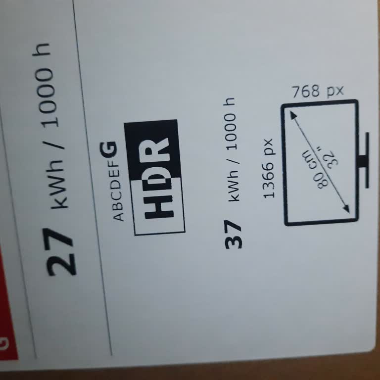 Yanıltıcı Ürün Bilgisi Ve Yetersiz Müşteri Hizmetleri