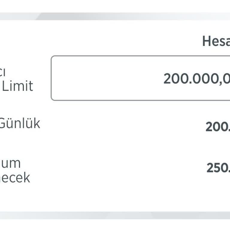 Ziraat Bankası'nda EFT Limiti Sorunu Ve Müşteri Hizmetleri Çıkmazı