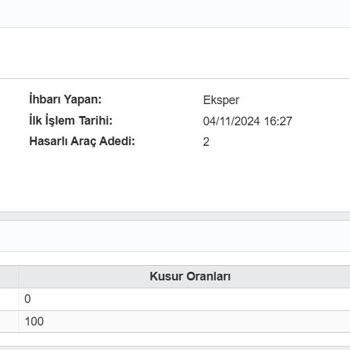Sompo Sigorta İle Parça Temininde Yaşanan Büyük Sorun