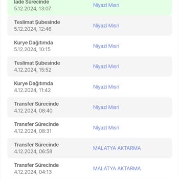Sürat Kargo'nun Sorumsuzluğu Ve Müşteri Mağduriyeti